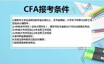 CFA報(bào)考費(fèi)用